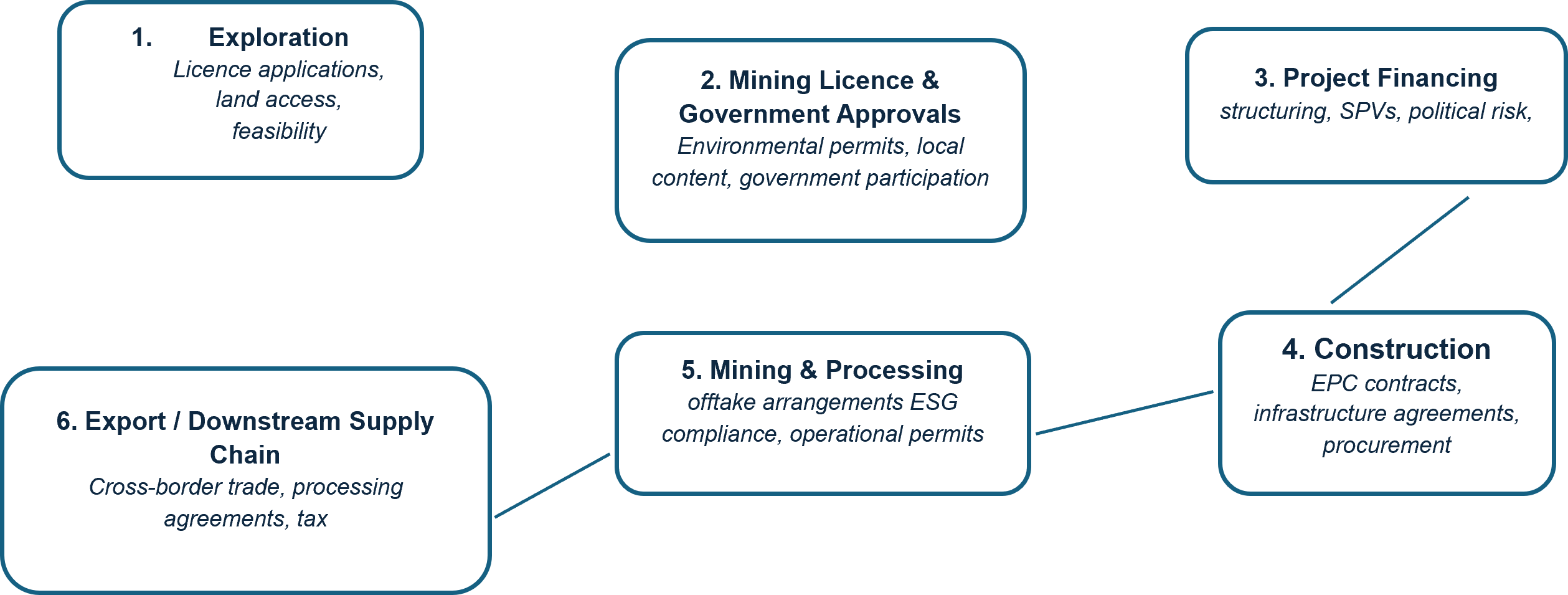 MEA-insight-figure-2.png MEA-insight-figure-2.png